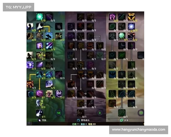 魔兽世界小德技能搭配攻略